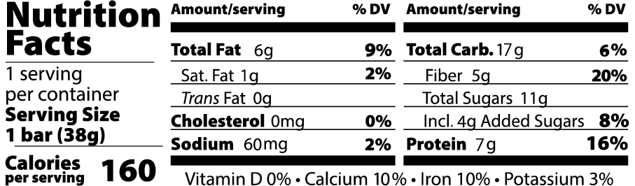 SFLG-nutrition-panel